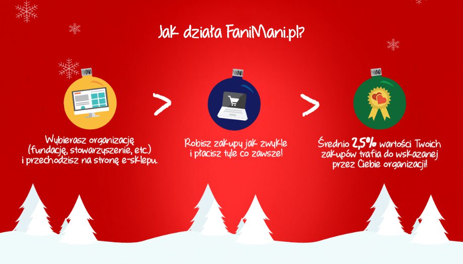 czy Bóg pozwala na randki online nowe zasady dotyczące seksu miłosnego i randek - część 4